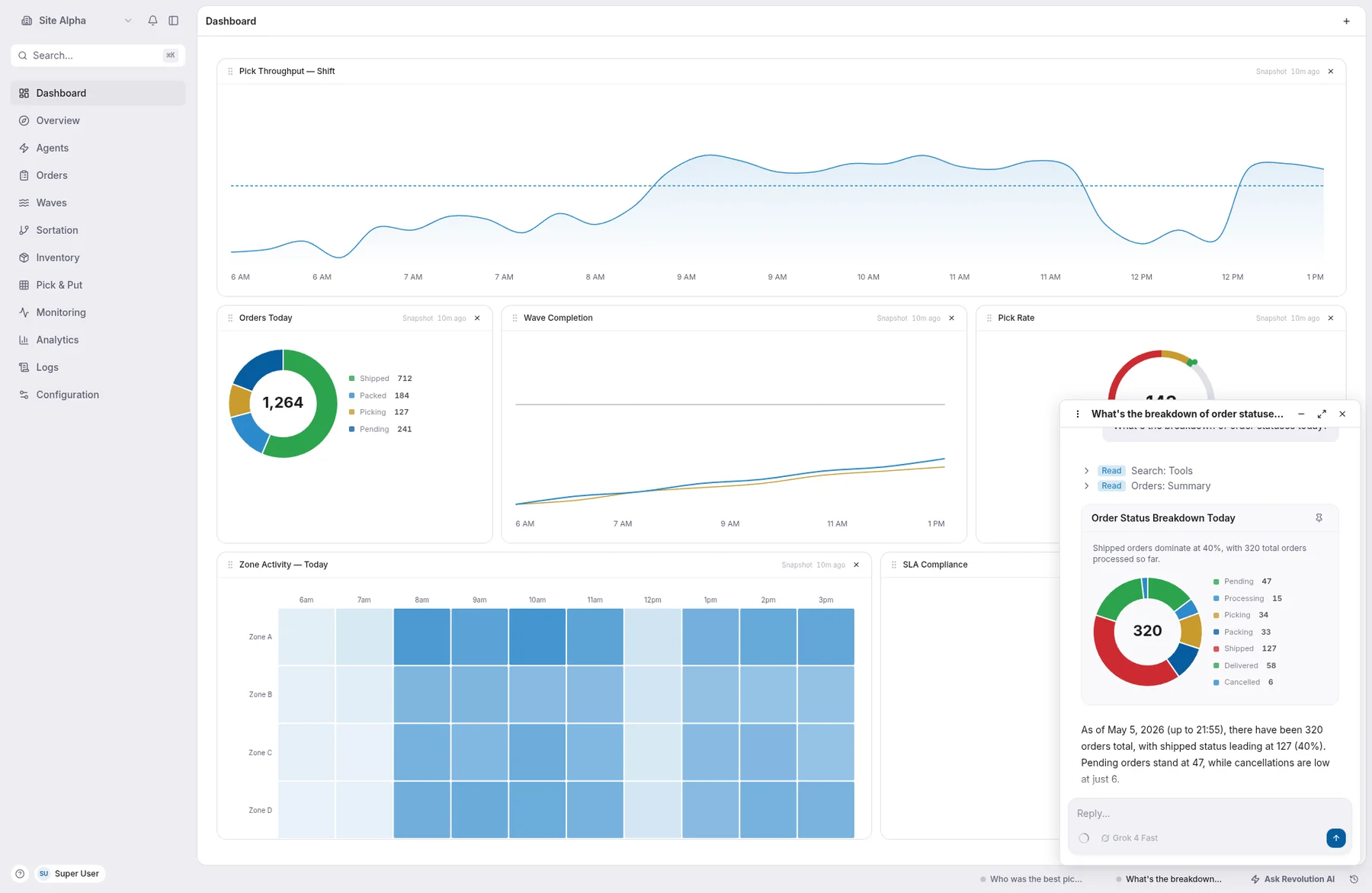 Revolution St. warehouse execution dashboard — light mode